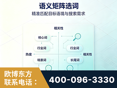 兰州-语义矩阵选词