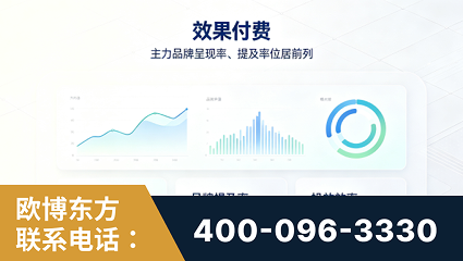 兰州-效果付费：主力品牌呈现率、提及率位居前列