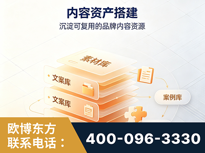 兰州-内容资产搭建