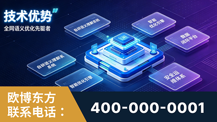 兰州-技术优势：全网语义优化先驱者，自研多个系统确保技术先进性