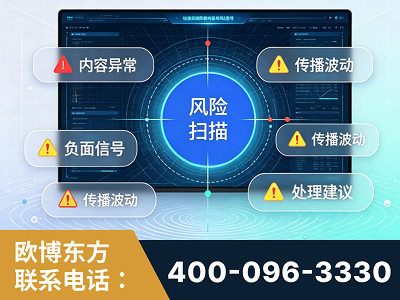 兰州-场景问题监测