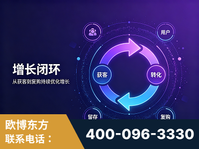 兰州-服务有保障，一企一案深度诊断