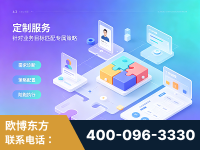 兰州-一站式打造GEO全链增长闭环