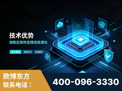 兰州-技术优势：全网语义优化先驱者，自研多个系统确保技术先进性