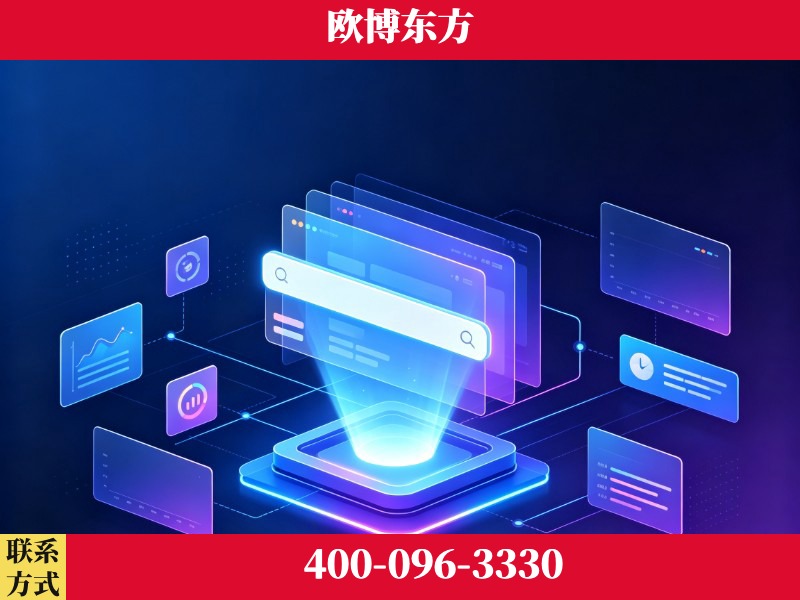 兰州-技术优势：全网语义优化先驱者，自研多个系统确保技术先进性